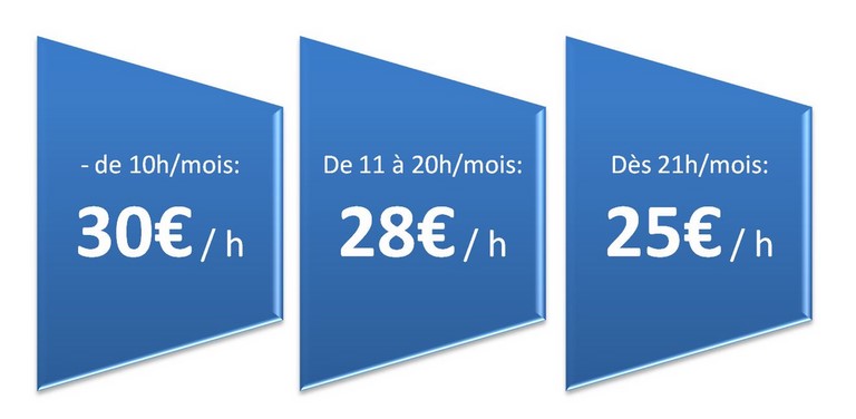 tarifs dégréssifs